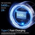 Miniatyrbillede 4 af 8: OBOSOE bærbar bordventilator med turbo luftstrøm – genopladelig 5400mAh blæser til hjemmet og kontoret