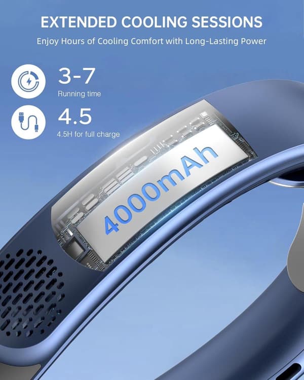 OBOSOE Portabel Fläkt / Halsfläkt - Häng runt halsen, Bärbarfläkt med LED-display – 3 hastigheter, 4000mAh