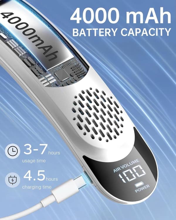 OBOSOE Portabel Fläkt / Halsfläkt - Häng runt halsen, Bärbarfläkt med LED-display – 3 hastigheter, 4000mAh