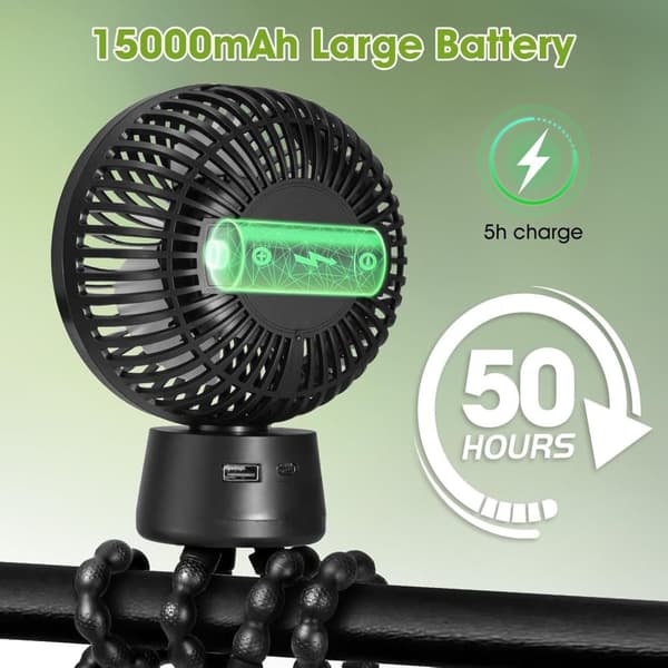 OBOSOE 50H Bärbar Fläkt med 10000mAh Batteri, Fläkt med Stativ & Rotation för Barnvagn, Resa, Bil
