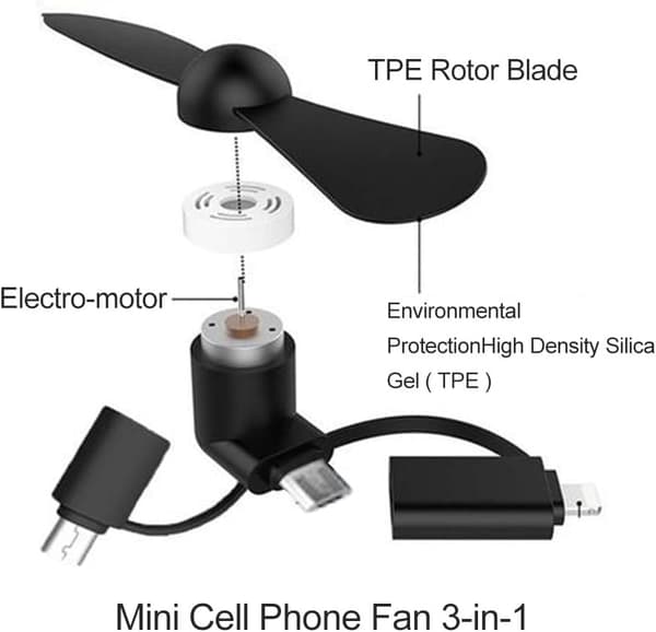 2 st Mini-telefonfläktar, USB-fläktar, 3-i-1 mobiltelefonfläkt, Micro USB/Typ C/Lightning-portfläkt, mini-mobiltelefonfläkt