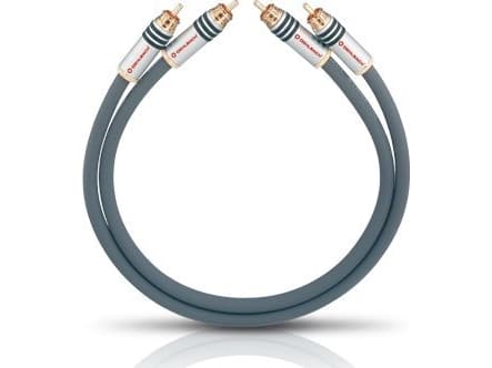 OEHLBACH NF 14 Master Set, 1m, 1 m, Harmaa