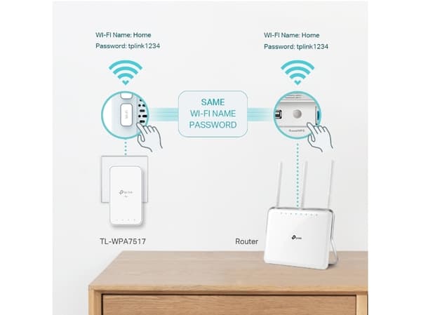 TP-Link - - PowerLine adaptersats - - HomePlug AV (HPAV), HomePlug AV (HPAV) 2.0, IEEE 1901 - vägginsticksbar