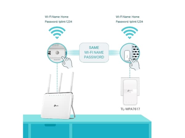 TP-Link - - PowerLine adaptersats - - HomePlug AV (HPAV), HomePlug AV (HPAV) 2.0, IEEE 1901 - vägginsticksbar