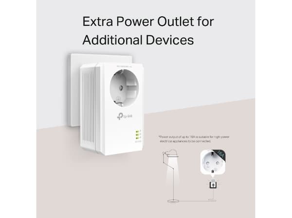 TP-Link TL-PA7019P KIT, 1000 Mbit/s, IEEE 1901, IEEE 802.3, IEEE 802.3ab, IEEE 802.3u, Type E / F, Gigabit Ethernet, 10,100,1000 Mbit/s, HomePlug AV2