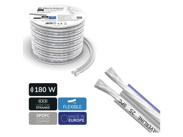 OEHLBACH D1C335, Syrefri koppar, 4 m, Transparent