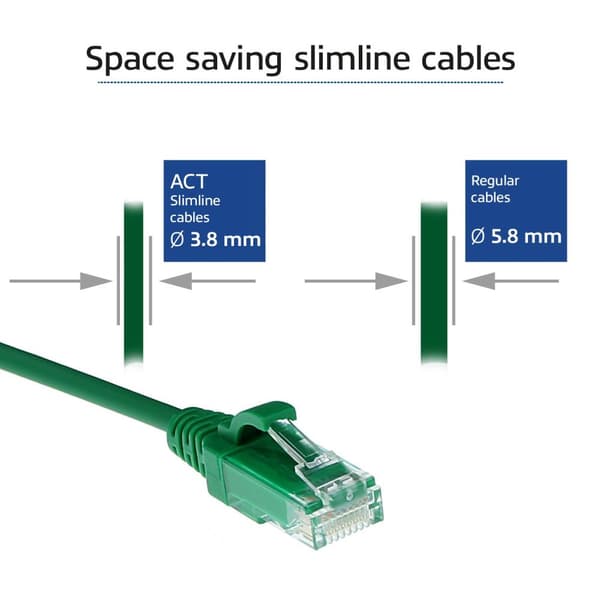 ACT Green 2 metrin LSZH U/UTP CAT6 datakeskuksen ohut patch-kaapeli RJ45-liittimillä CAT6 U/UTP SLIMLINE GN 2.00M (DC9702)