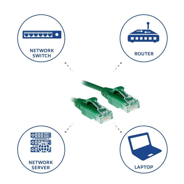 ACT Green 2 metrin LSZH U/UTP CAT6 datakeskuksen ohut patch-kaapeli RJ45-liittimillä CAT6 U/UTP SLIMLINE GN 2.00M (DC9702)