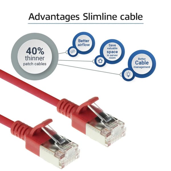 ACT rødt 3 meter LSZH U/FTP CAT6A datacenter slimline patch-kabel uden problemer med RJ45-stik (DC7503)
