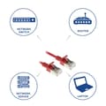 Miniatyrbillede 6 af 8: ACT rødt 3 meter LSZH U/FTP CAT6A datacenter slimline patch-kabel uden problemer med RJ45-stik (DC7503)