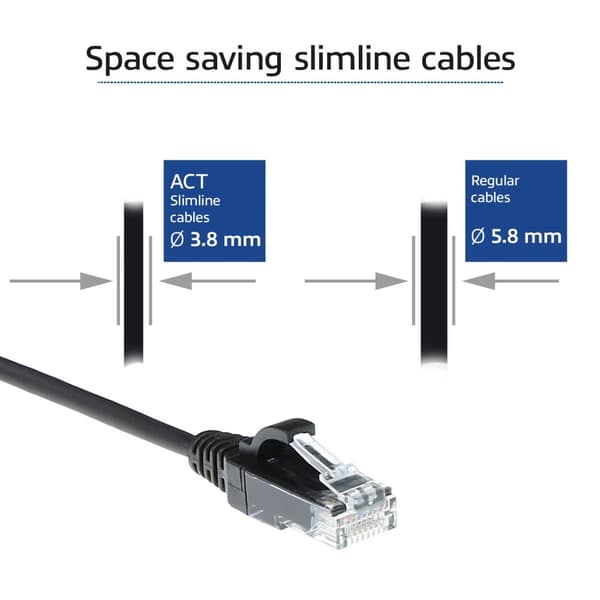 ACT Sort 3 meter LSZH U/UTP CAT6 datacenter slimline patch-kabel med RJ45-stik CAT6 U/UTP SLIMLINE BK 3.00M (DC9903)