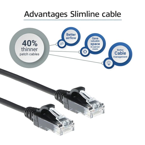 ACT Sort 3 meter LSZH U/UTP CAT6 datacenter slimline patch-kabel med RJ45-stik CAT6 U/UTP SLIMLINE BK 3.00M (DC9903)