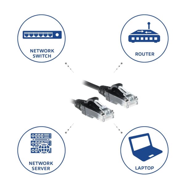 ACT Sort 3 meter LSZH U/UTP CAT6 datacenter slimline patch-kabel med RJ45-stik CAT6 U/UTP SLIMLINE BK 3.00M (DC9903)