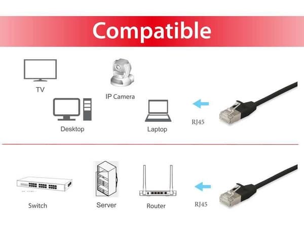 varusta Slim - Patch -kaapeli - RJ-45 (M) - RJ-45 (M) - 25 cm - S/FTP - CAT 6a - valettu, ilman koukkua - musta