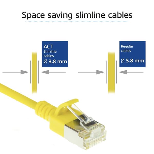 ACT gul 0,25 meter LSZH U/FTP CAT6A datacenter slimline patch-kabel uden problemer med RJ45-stik (DC7852)