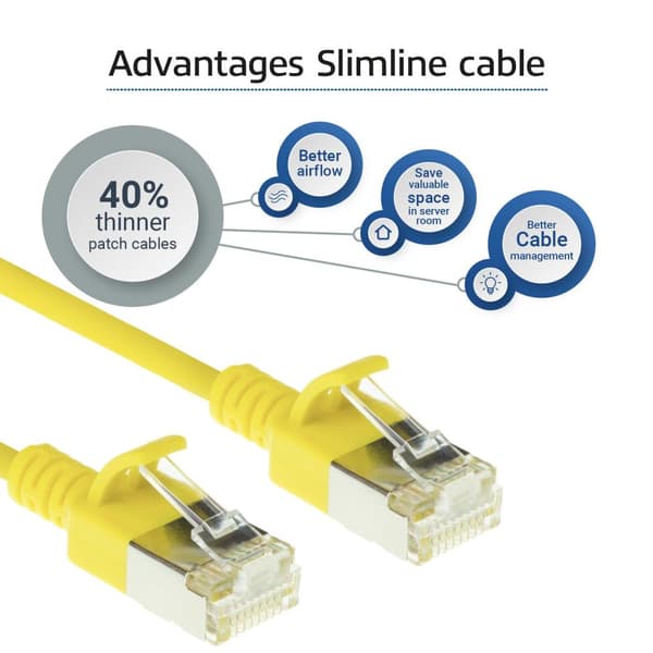 ACT gul 0,25 meter LSZH U/FTP CAT6A datacenter slimline patch-kabel uden problemer med RJ45-stik (DC7852)