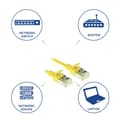 Miniatyrbillede 6 af 8: ACT gul 0,25 meter LSZH U/FTP CAT6A datacenter slimline patch-kabel uden problemer med RJ45-stik (DC7852)
