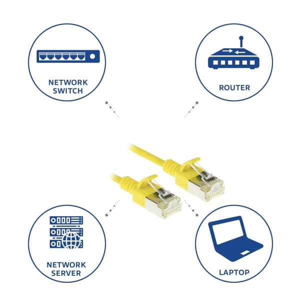 ACT gul 0,25 meter LSZH U/FTP CAT6A datacenter slimline patch-kabel uden problemer med RJ45-stik (DC7852)
