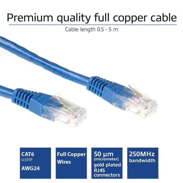 ACT Blue 20 meter U/UTP CAT6 patchkabel med RJ45-kontakter. Cat6 u/utp blå 20.00m (IB8620)