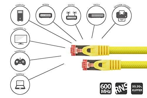 PYTHON Cat.6 RJ45 Ethernet LAN-patch-kabel med snap-in-beskyttelse og nylonfletning, S/FTP, PiMF, PVC, 250MHz, OFC, Gigabit-kompatibel (10/100/1000-Ba