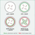 Pikkukuva 3 / 3: Wentronic 91635 - Cat 7 STP-kaapeli - RJ45 - 7,5 m - Musta