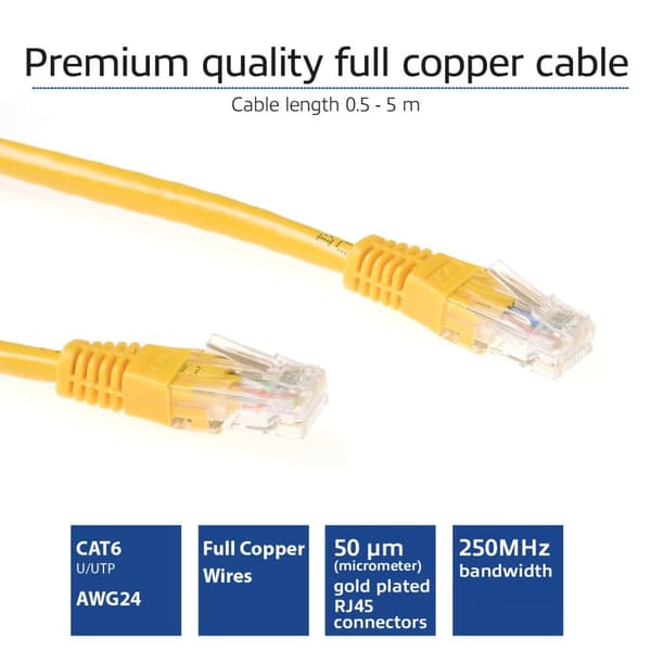 ACT Gul 1,5 meter UTP CAT6 patchkabel med RJ45 stik