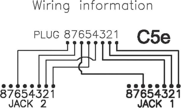 Värde T-adapter Cat.5e, STP