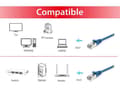 Miniatyrbild 3 av 3: Utrusta patchkabel RJ45 Cat6A S/FTP (S-STP) PIMF 20,00 m Blå