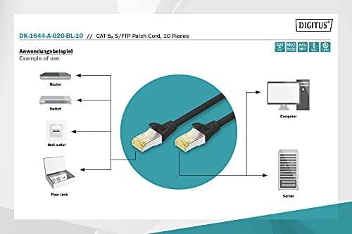 DIGITUS - Patchkabel - RJ-45 (M) till RJ-45 (M) - 2 m - S/FTP - CAT 6a - skärmad, halogenfri, gjuten, utan krok - svart (pack om 10)