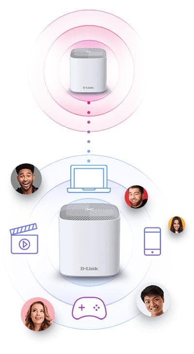 D-Link COVR AX1863-Multiroom Wifi - Mesh Wifi 6 - Vit-3-pack