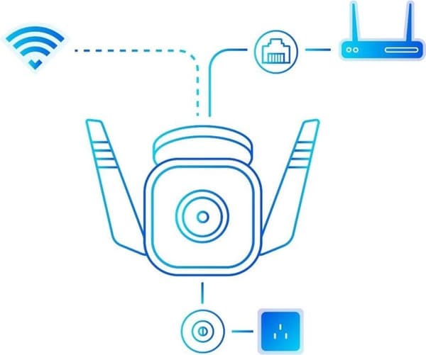 TP-Link Tapo C310 - Udendørs Wifi overvågningskamera