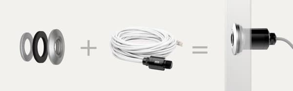 Axis F8212 Kapsling