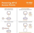 Miniatyrbild 6 av 6: Hewlett Packard Enterprise Aruba Instant On AP12