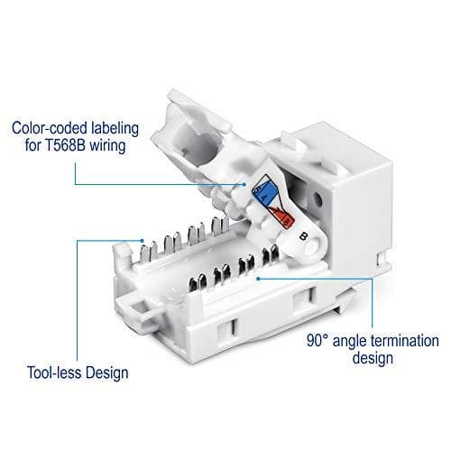 TRENDnet TC-K50C6 - Modulær indgang (pakke med 50)