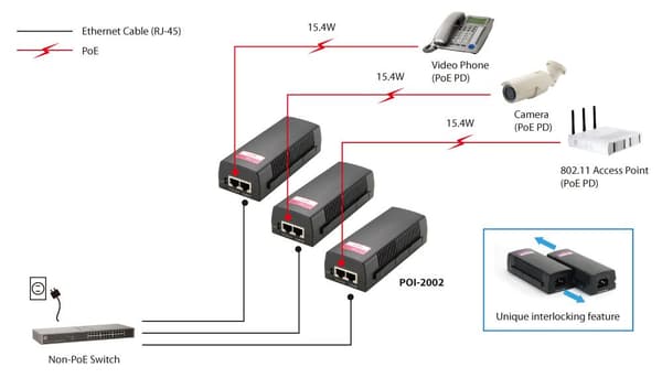 EFB Electronics POI-2002 PoE Adapter Fast Ethernet (POI-2002)
