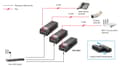 Pikkukuva 7 / 7: EFB Electronics POI-2002 PoE Adapter Fast Ethernet (POI-2002)