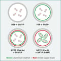 Miniatyrbild 2 av 2: ROLINE 21152607 nätverkskabel 10 m Cat6 S/FTP (S-STP) Grå