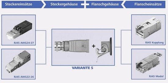 Telegärtner STX V5 støvhætte til stik Variant 5 H80030A0002 aluminium H80030A0002 1 stk (H80030A0002)