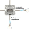 Pikkukuva 2 / 4: Hyvät yhteydet Premium CAT6a Gigabit verkkoseinäpistorasia kannella ja 2 RJ45-portilla - suojattu / valkoinen