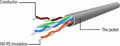 Pikkukuva 5 / 7: Gembird PP6U-2M verkkokaapeli Cat6 U/UTP (UTP) Harmaa