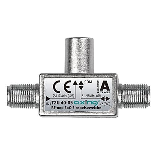 TZU 40-05 - RF- og EoC-kombinator (TZU04005)