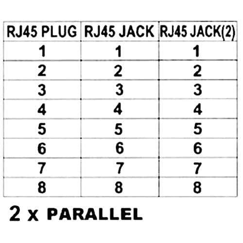 Helos T-Adaptor 2x 1:1 kabeldelning