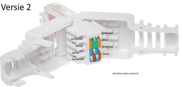 Værktøjsløst CAT5/CAT6 RJ45-stik med netværksstikhylster