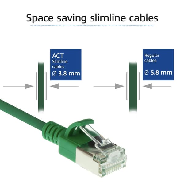 ACT Grön 3 meter LSZH U/FTP CAT6A datacenter slimline patchkabel utan hak med RJ45-kontakter (DC7703)