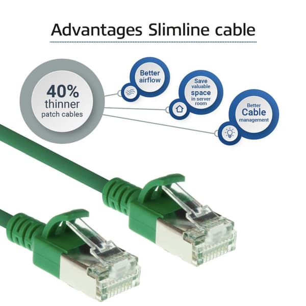 ACT Grön 3 meter LSZH U/FTP CAT6A datacenter slimline patchkabel utan hak med RJ45-kontakter (DC7703)