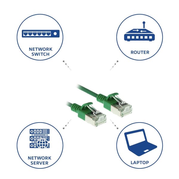 ACT Grön 3 meter LSZH U/FTP CAT6A datacenter slimline patchkabel utan hak med RJ45-kontakter (DC7703)