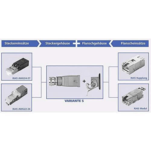 Telegärtner STX V5 RJ45 Flangesæt Variant 5 Koblingsmonteringsstang: 8P8C J80020A0007 Aluminium J80