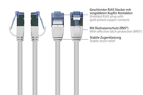 Hyvät yhteydet Cat. 6A Slim-Patchkabel - 0,15 m / 15 cm - U/FTP - 10 Gbit/s ja 500 MHz - KUPFER-Leiter CU - Halogenfrei LSZH - RNS Rastnasenschutz - d
