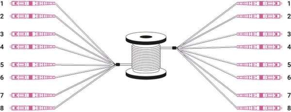 Digitus DK-24338U050BK-BBB, 50m, U-DQ(ZN) BH, OM4, LC, LC