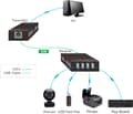 Miniatyrbild 4 av 4: USB 4-portars förlängningssats via Ethernet-kabel (VLUSBEXT50)